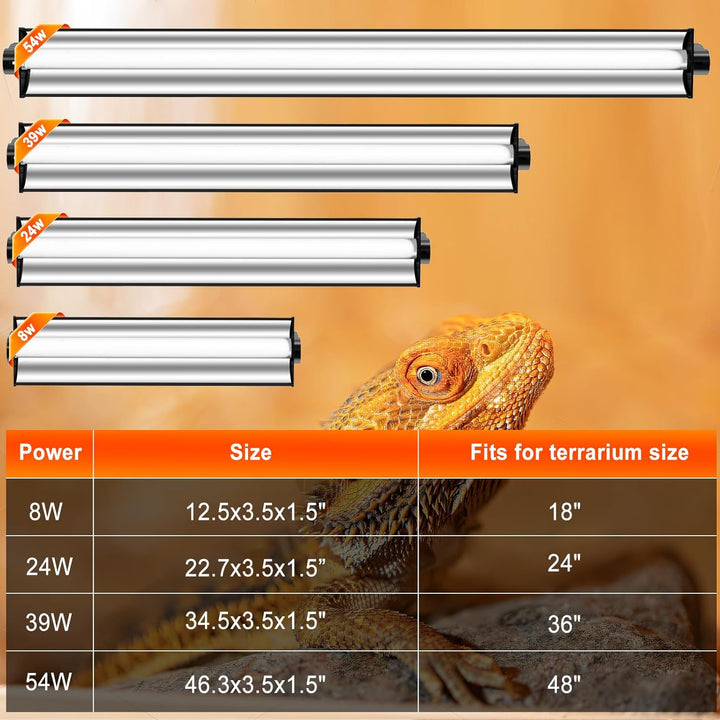 8W T5 10.0 UVB Reptile Light Fixture 12" – High Output UVA UVB Light for Bearded Dragons, Turtles & Snakes – Compact UVB Lamp for Desert & Tropical Reptiles (UVB 10.0-Desert, 12INCH-8W)