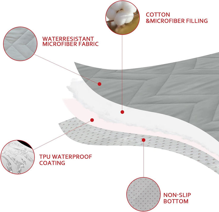 Waterproof Couch Cover for Dogs Antislip Washable Blanket Bed Cover Pet Sofa Couch Furniture Protector Cover for Kids Children Dog Cat(30" X 70")