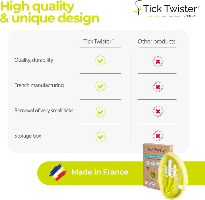 Tick Remover for Dogs and Human - Made in France - Tick Puller for Humans and Dogs - 3 Different Sizes - Dog Tick Removal Tool - Also for All Other Pets - Tick Nipper In