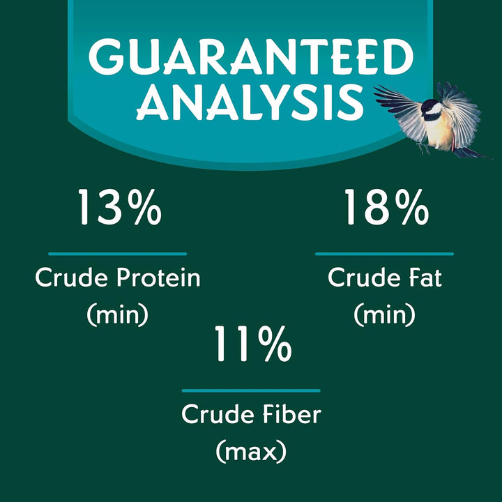 Clean & Free Shell Free Wild Bird Food, Premium No Mess Bird Seed for outside Feeders, 10-Pound Bag