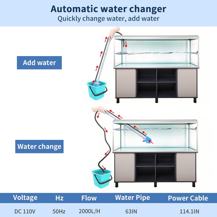 Aquarium Gravel Cleaner - Electric Automatic Removable Vacuum Water Changer Sand Algae Cleaner Filter Changer 110V/28W