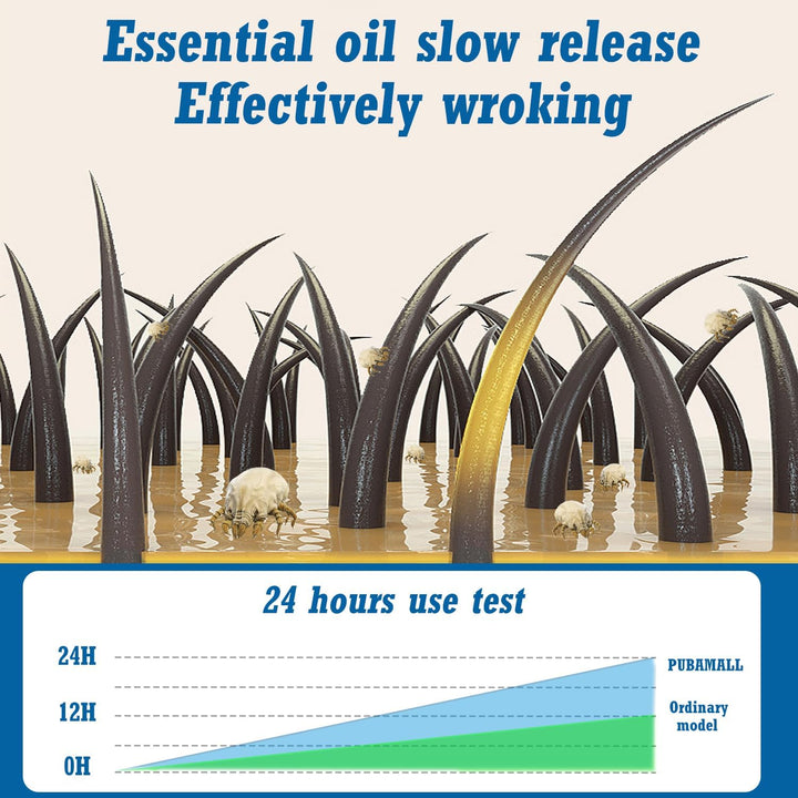 Flea Collar for Dogs, 2 Pack Collar for Dogs, 12 Months Protection, Waterproof, Adjustable One Size Fits All