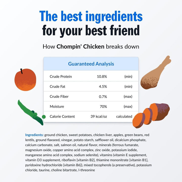 Human-Grade Fresh Dog Food, Chompin’ Chicken Entrée – Wet Dog Food for All Breeds – High-Protein, Natural – 12-Oz Cups, Case of 6