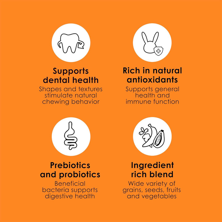 Fiesta Rabbit Food, Nutritious and Fun Blend, Supports Dental Health and Digestion, 3.5 Pounds