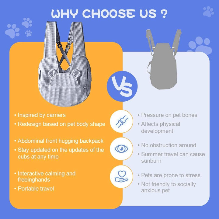 Geerlaqaly Pet Bag, Waffle Pattern Portable Soft Backpack for Outings, Cat and Dog Travel Camping Sightseeing Cross Chest Bag, with Adjustable Side Windows, Weighing Less than 13 Pounds,Grey