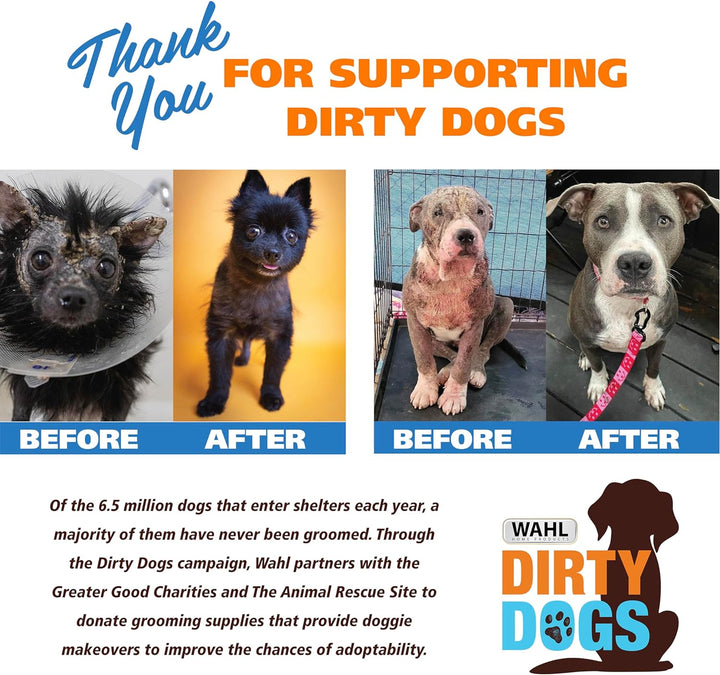 USA Cornflower Scented Pet Deodorant Spray for All Dogs & Cats – Clean Fresh Smell Refreshes & Deodorizes – 8 Oz - Model 820009A