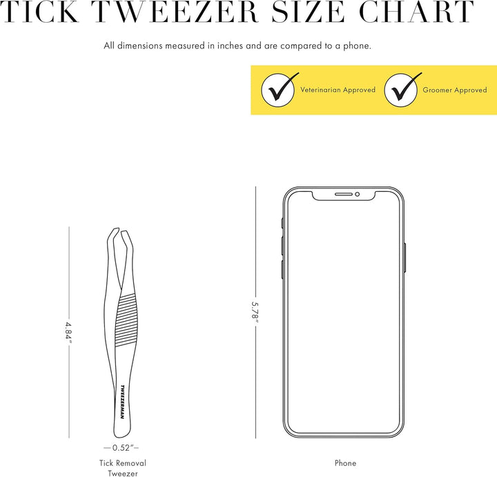 Pet Tick Removal Tweezer, Tick Removal Tool for Dogs and Cats