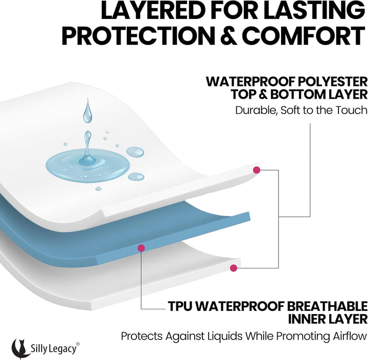 Thin Reversible Waterproof Protective Bed Cover (King Size, 100 X 96 Inch), for Pets, Babies; Incontinence, Dirt, Drool