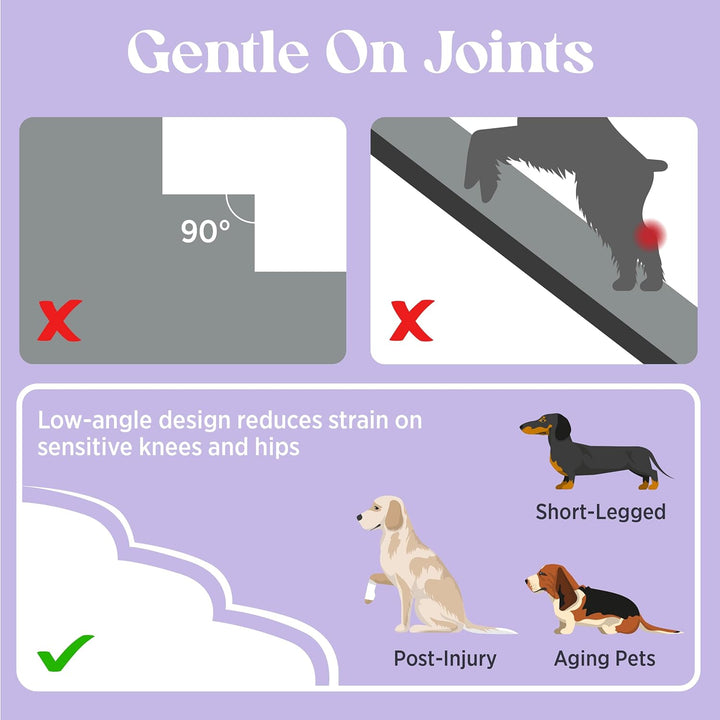 Dog Stairs for Large Dogs Pet Steps Ramp for High Bed and Couch with Certipur-Us Certified Foam with Non-Slip Bottom, Beige, 4 Steps