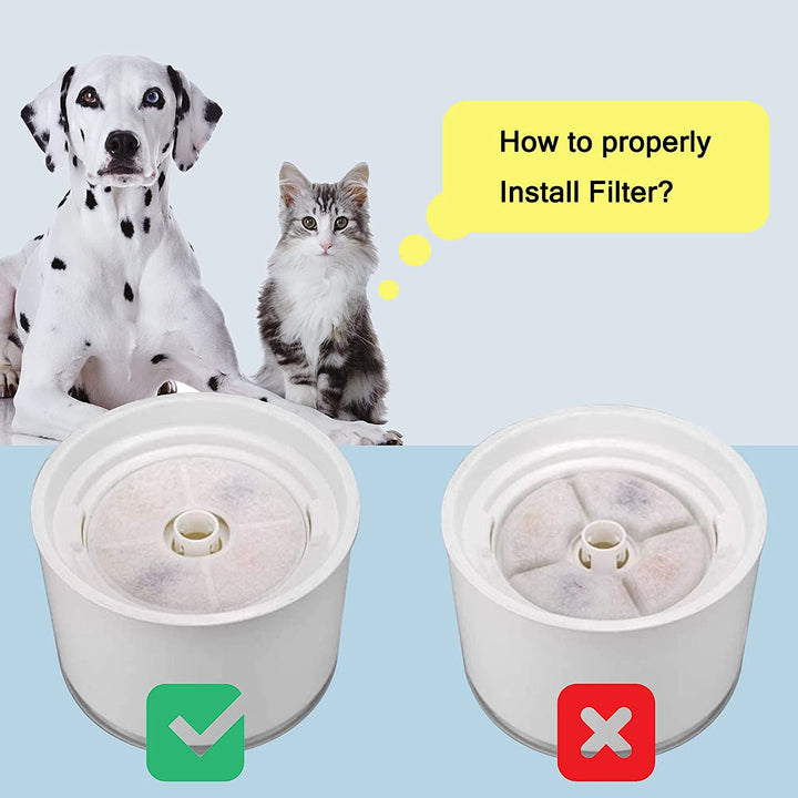 Cat/Pet Water Fountain Filters, 12 Pieces Set Pack of 8 Replacement Filter Fit for 81Oz/2.4L, 3 Filtration System with 4 Pre-Filter Sponges