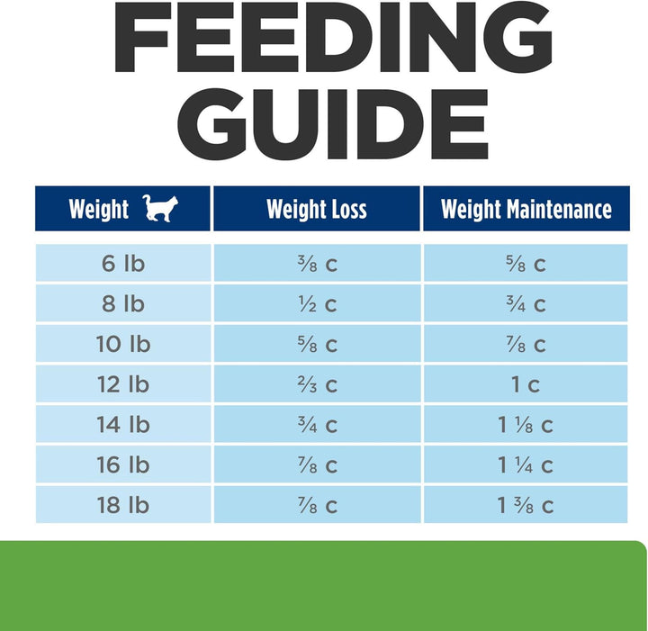 Metabolic Weight Management Chicken Flavor Dry Cat Food, Veterinary Diet, 4 Lb. Bag