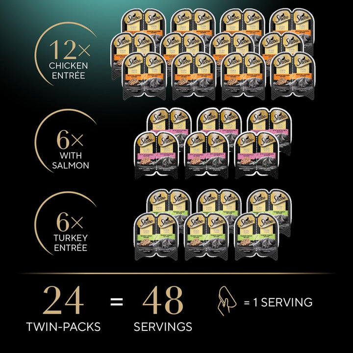 Perfect Portions Wet Cat Food Cuts in Gravy Variety Pack, Roasted Chicken Entree, with Sustainable Salmon, and Tender Turkey Entree, 2.6 Oz. Twin-Pack Trays (24 Count, 48 Servings)