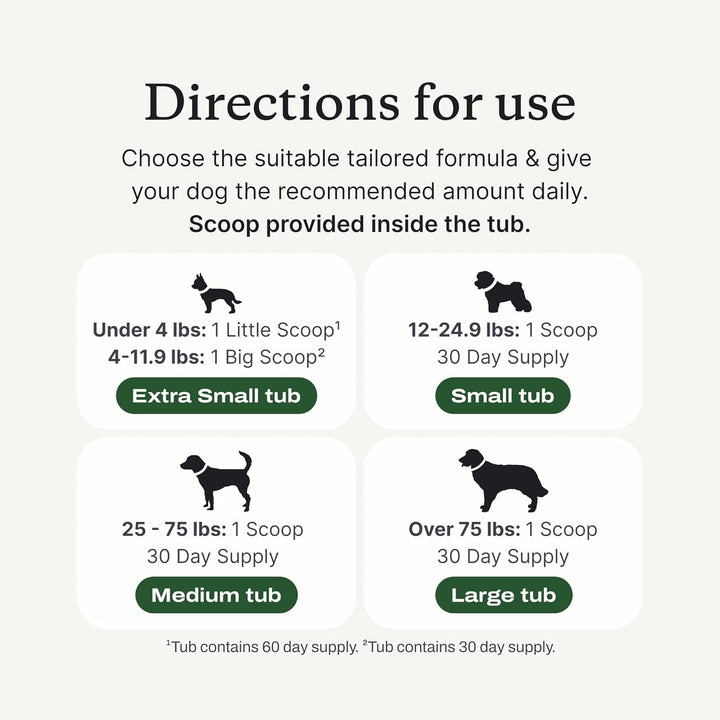 Probright Dental Powder - Dog Breath Freshener - Teeth Cleaning Made Easy – Targets Tartar & Bad Breath - Formulated for Small Dogs - Packaging May Vary