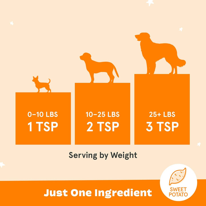 - Pump up the Yams - Dry Dog Food Topper with Superfood Sweet Potato, Single Ingredient - Meal Flavor Enhancer for Large & Small Breeds - 5Oz