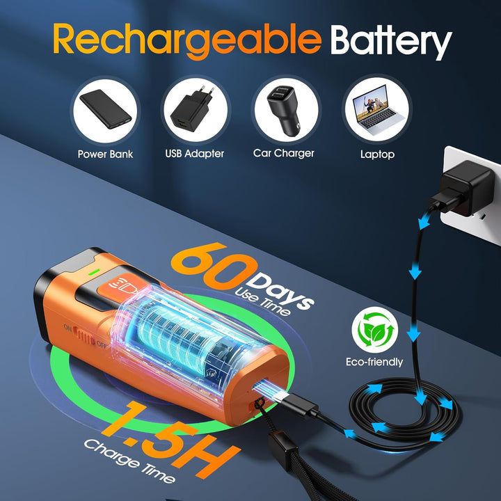 Dog Bark Deterrent Devices, Ultrasonic anti Barking Device for Dogs, Stopping Own or Neighbor'S Dog Barking,Portable Dog Training Device, Safe & Effective for Indoor & Outdoor Use, Orange