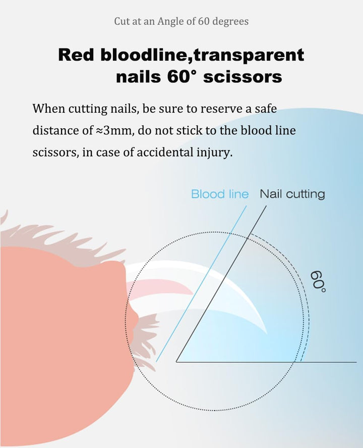 Cat Dog Pet Nail Clippers with Light, Llluminates Cat Dog Nails or Bloodline, Safety Pet Nail Clipper for Dogs, Cats, Rabbits, Sharp, No Nail Splitting(Blue)