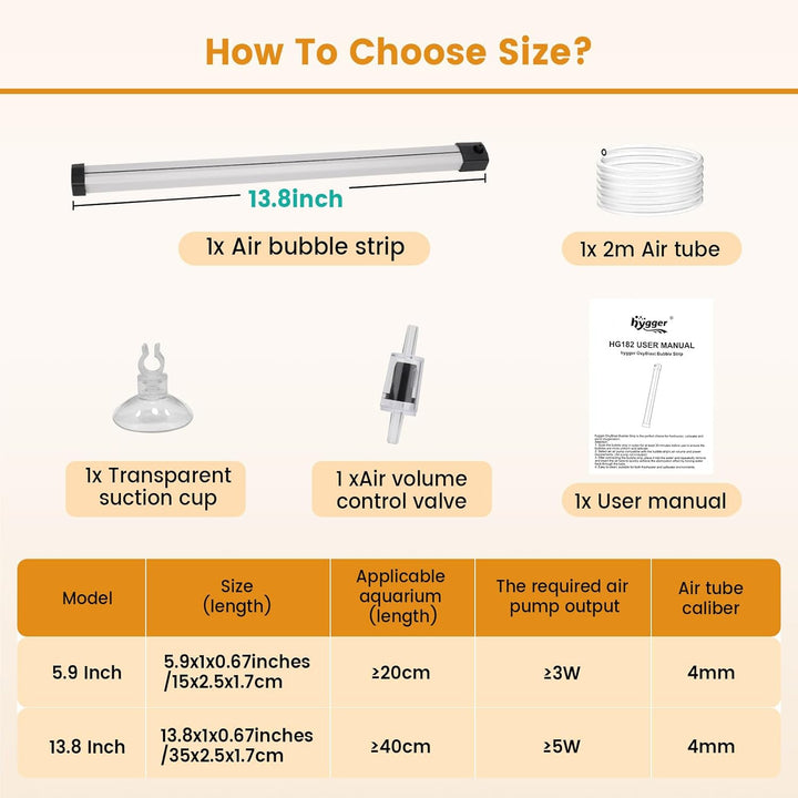 Aquarium Bubble Strip, Nano Air Bubble Curtain Wall Aquarium Air Stone Kit, Quiet High Dissolved Oxygen Diffuser Fish Tank Bubbler Decorations for Freshwater Saltwater (13.8 Inch)