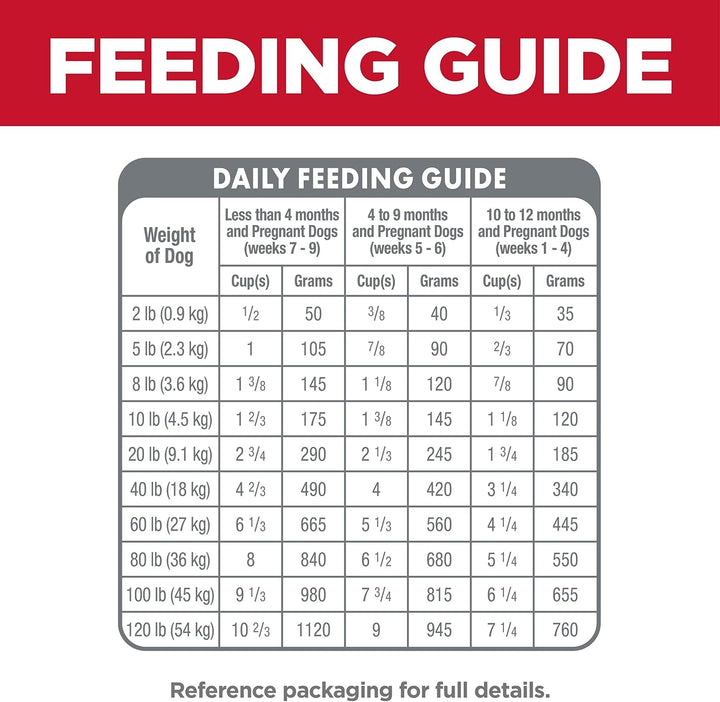 Puppy, Puppy Premium Nutrition, Small Kibble, Dry Dog Food, Chicken & Brown Rice, 4.5 Lb Bag