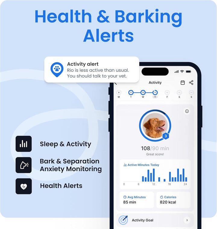 Smart Dog GPS Tracker | Live Pet Tracker with Virtual Fence | Vital Signs Monitoring of Heart & Respiratory Rate | Bark Monitoring | Dog Collar Attachment (Black)