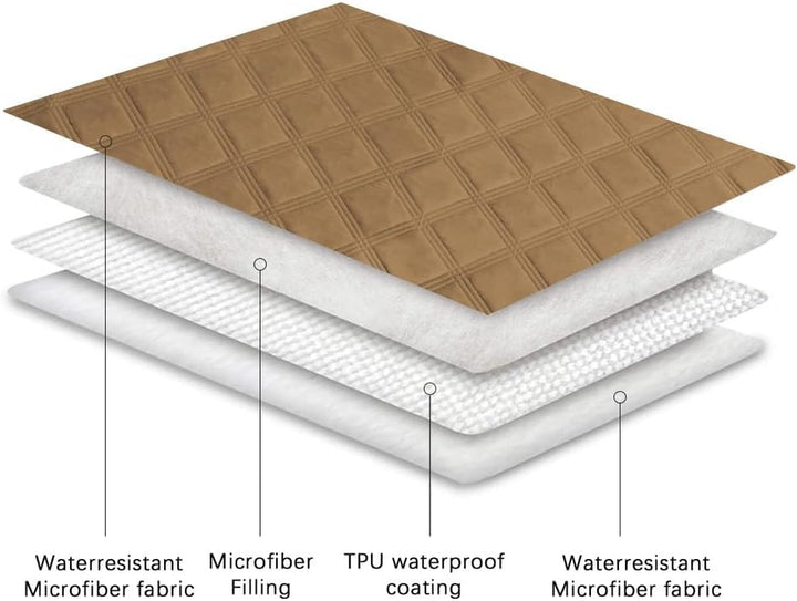 Waterproof Dog Bed Cover Pet Blanket with Anti-Slip Back for Furniture Bed Couch Sofa