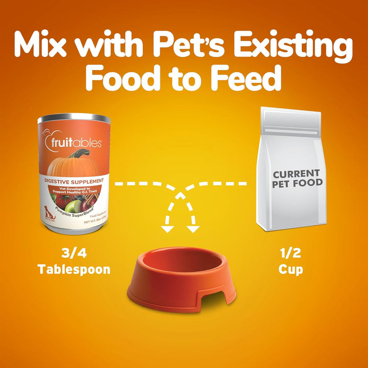 Pumpkin Digestive Supplement, Made with Pumpkins for Dogs, Healthy Fiber Supplement for Pet Nutrition, Packed with Superfoods, 15 Oz