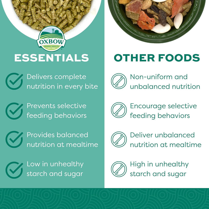 Essentials Rabbit Food, Adult, Made with  Timothy Hay for Rabbit, Pet Pellets with Vitamins & Minerals, Small Animal Pet Products, Bunny Food, Made in USA, High Fiber, 10 Lb. Bag