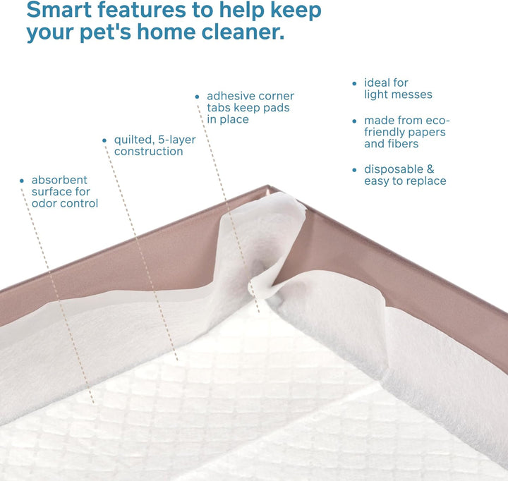 Disposable Cage Liners for Birds and Small Animals - Parrot, Parakeet, Conure, Cockatiel Cages and Hamster, Guinea Pig, Mouse Cages White 20" X 18" - 20 Liners