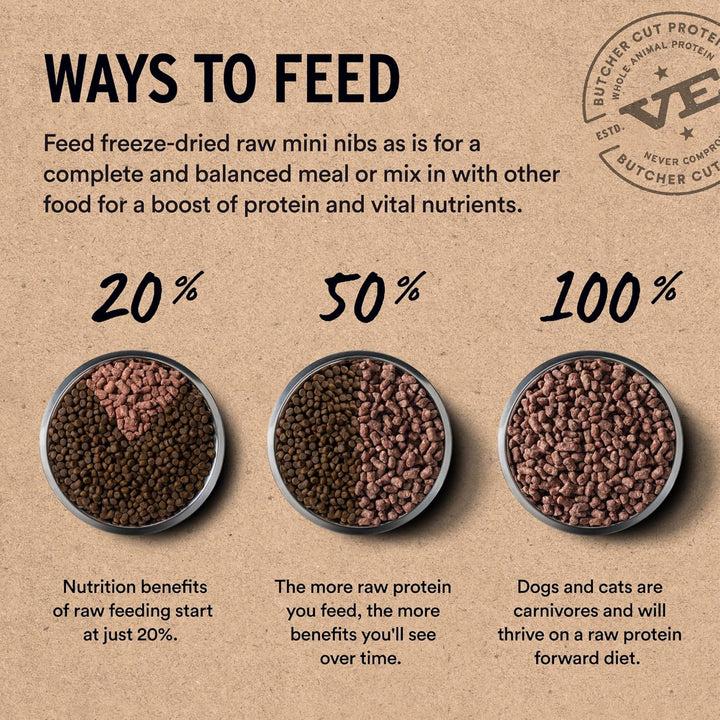 Freeze-Dried Raw Beef Meal or Mixer Dog Food Crunchy Mini Nibs, 25 Oz