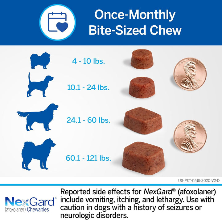 ® (Afoxolaner) Flea and Tick Protection for Dogs Oral Soft Beef Flavored Chewables, 24.1 to 60 Lbs. (Purple Box) 6 Chews (6 Month Supply)