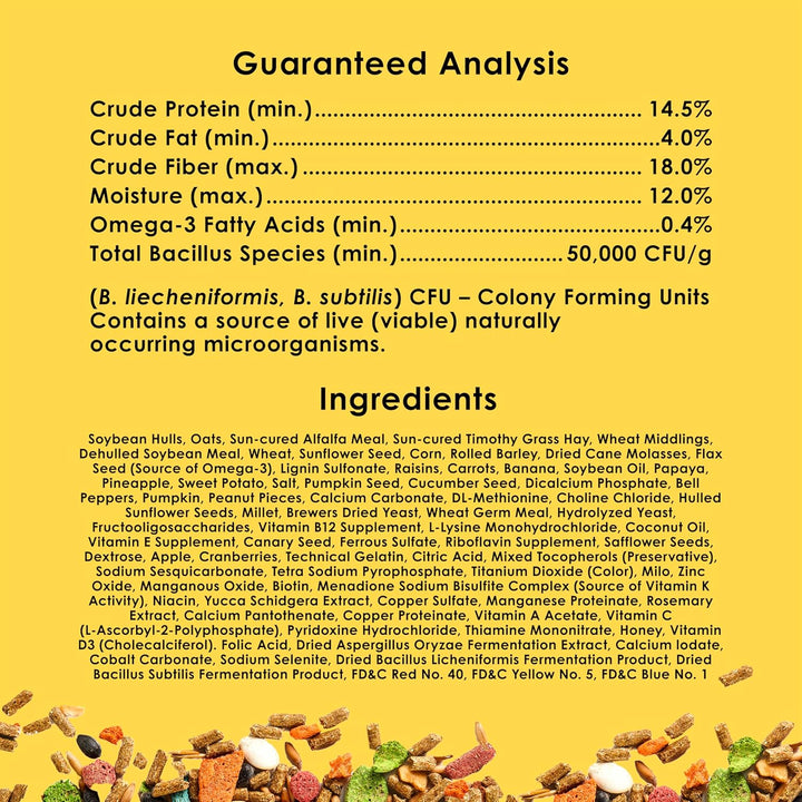 Fiesta Rabbit Food, Nutritious and Fun Blend, Supports Dental Health and Digestion, 3.5 Pounds