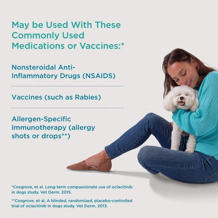 Chewable (Oclacitinib Chewable Tablet) for Dogs, 16 Mg, 30 Tablets